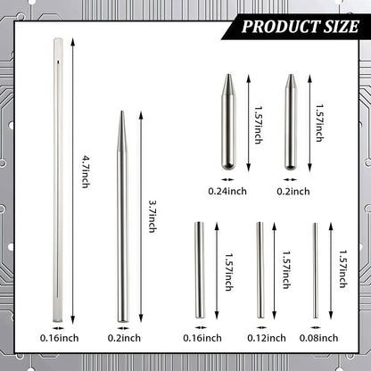 Precision Model Builder Toolkit - Model Building Tool Set