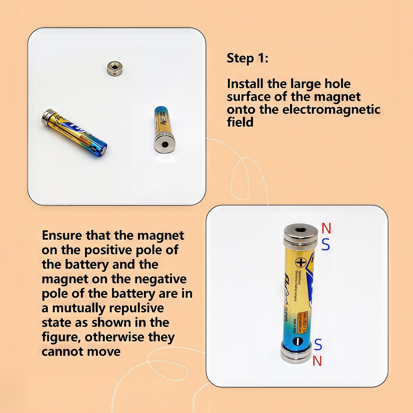 The Curious Mind Electromagnetic Train Puzzle Toy assembly instructions showing a battery with magnets attached, demonstrating magnetic repulsion.