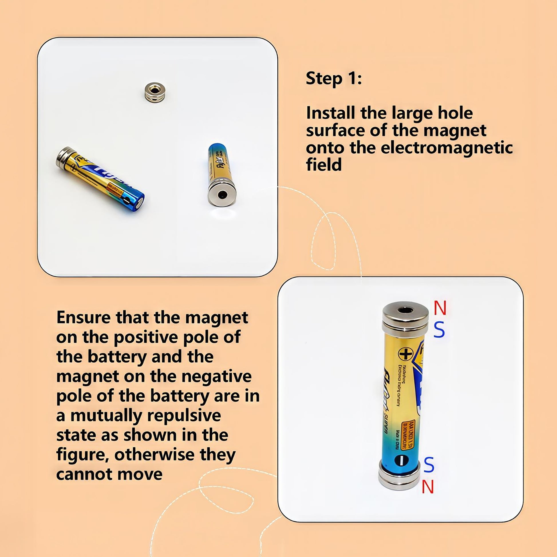 The Curious Mind Electromagnetic Train Puzzle Toy assembly instructions showing a battery with magnets attached, demonstrating magnetic repulsion.