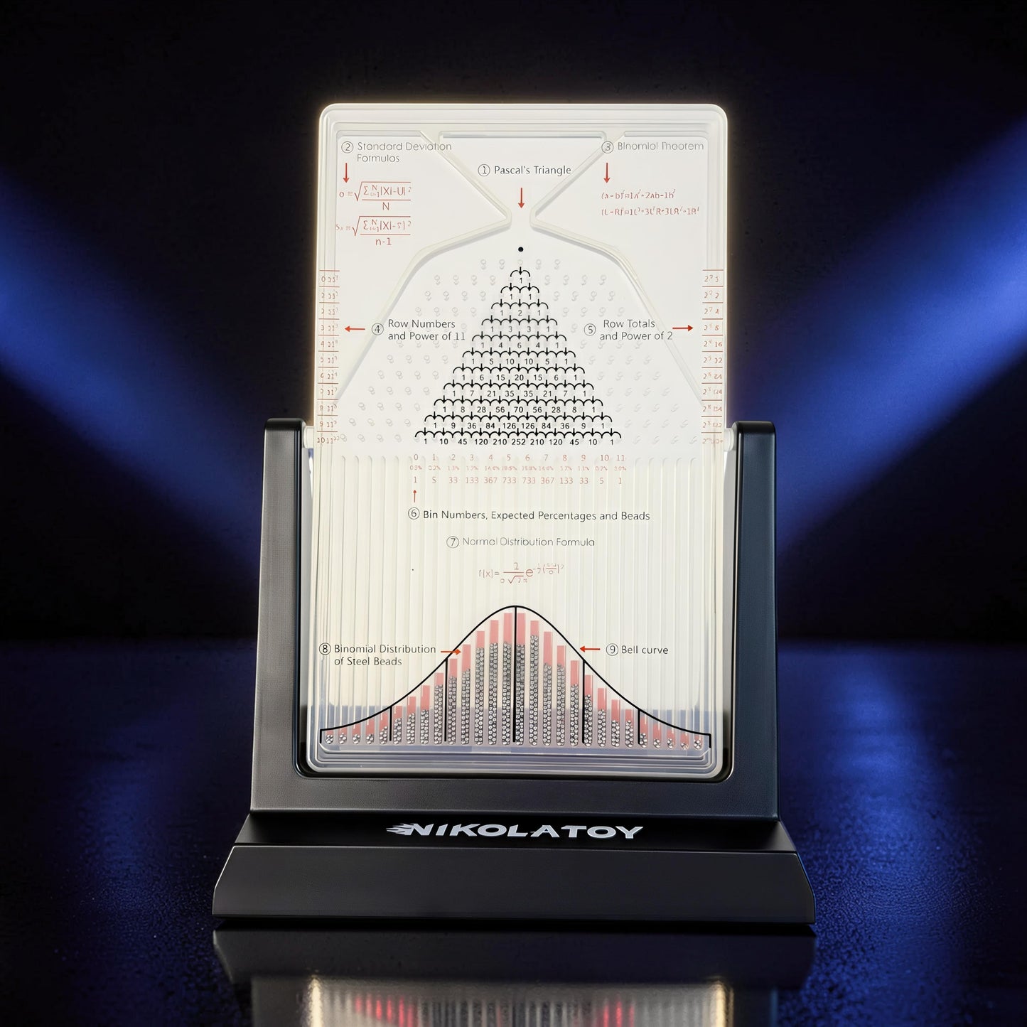 The Curious Mind Galton Board Distribution Model, a large acrylic and metal science display showing Pascal's Triangle, binomial theorem, and bell curve.