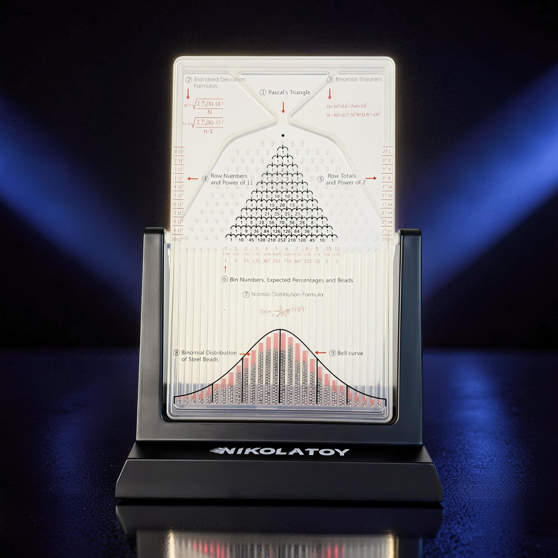The Curious Mind Galton Board Distribution Model, a large acrylic and metal science display showing Pascal's Triangle, binomial theorem, and bell curve.