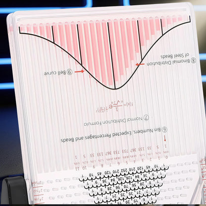 The Curious Mind Galton Board Distribution Model, a large acrylic and metal probability science display with a bell curve and normal distribution formula.
