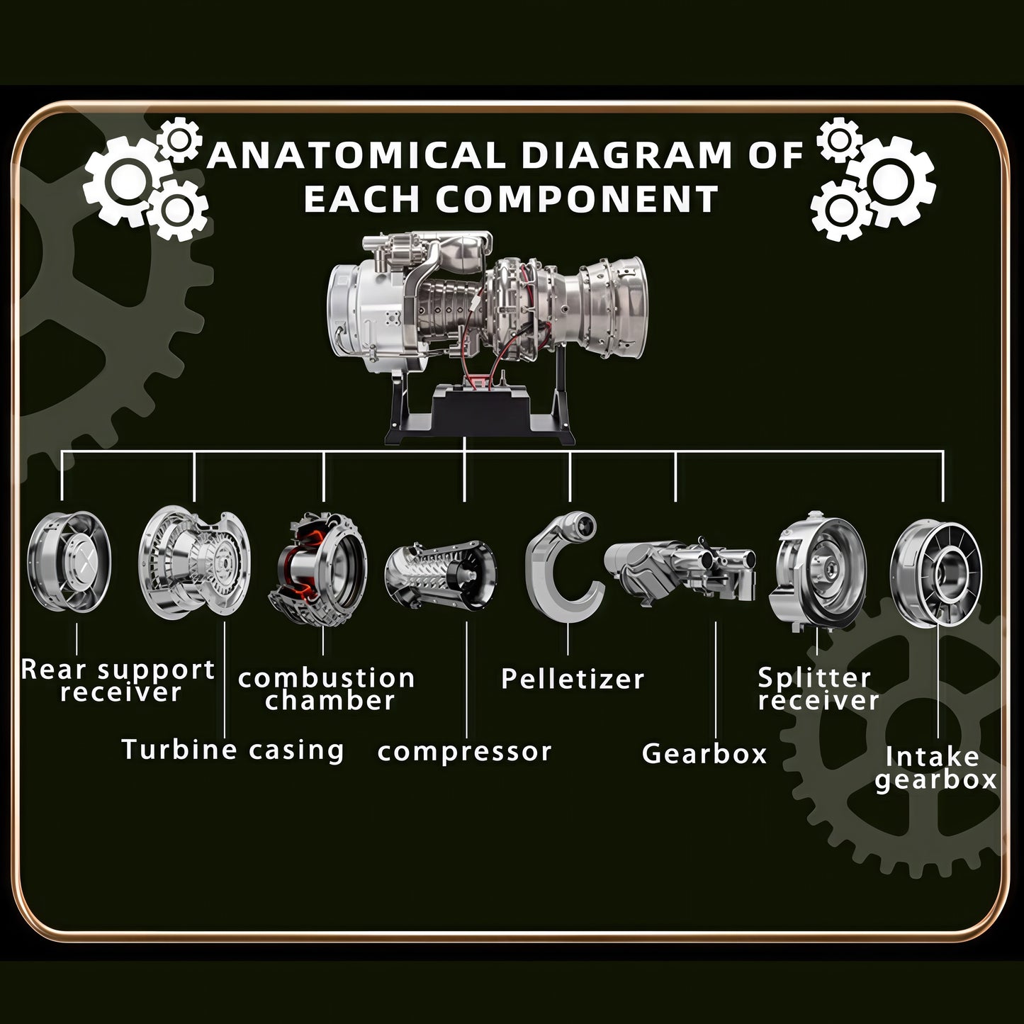 The Curious Mind T700 turboshaft engine DIY kit, a metal mechanical model with detailed components including combustion chamber, compressor, and gearbox.