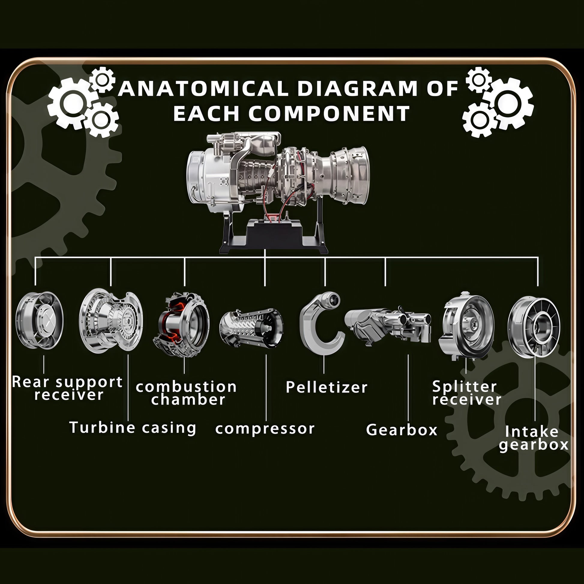 The Curious Mind T700 turboshaft engine DIY kit, a metal mechanical model with detailed components including combustion chamber, compressor, and gearbox.