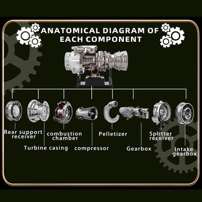 The Curious Mind T700 turboshaft engine DIY kit, a metal mechanical model with detailed components including combustion chamber, compressor, and gearbox.