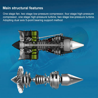 The Curious Mind Large Turbofan Engine DIY Kit, a detailed metal model with cutaway view and disassembled components.